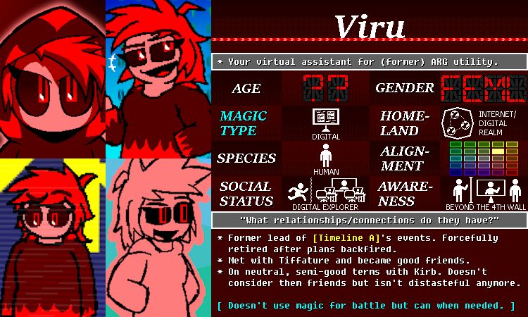 Viru's Bio